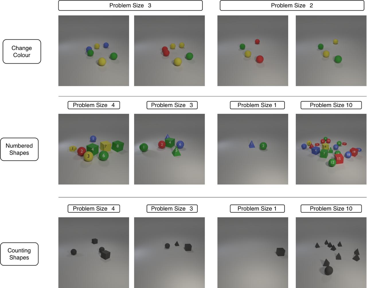 Grid of example images from 3D-Percept-V rendered in Blender, showing solid shapes with realistic lighting and shadows.
